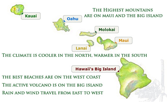 map-hawaiian-islands